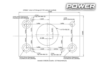 Know How: Turbo Part VII